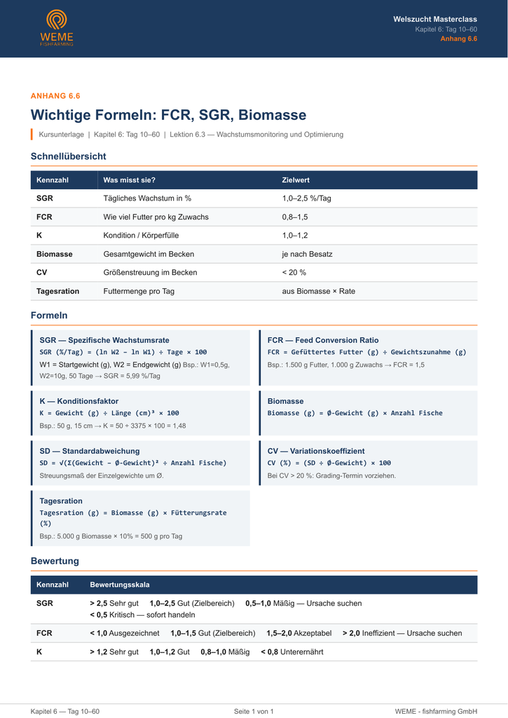 Anhang: Formeln FCR, SGR, Biomasse